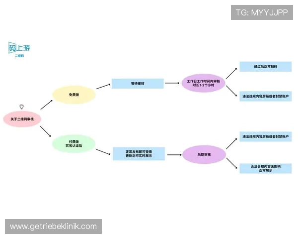 如何顺利完成K8会员注册流程的详细操作指南